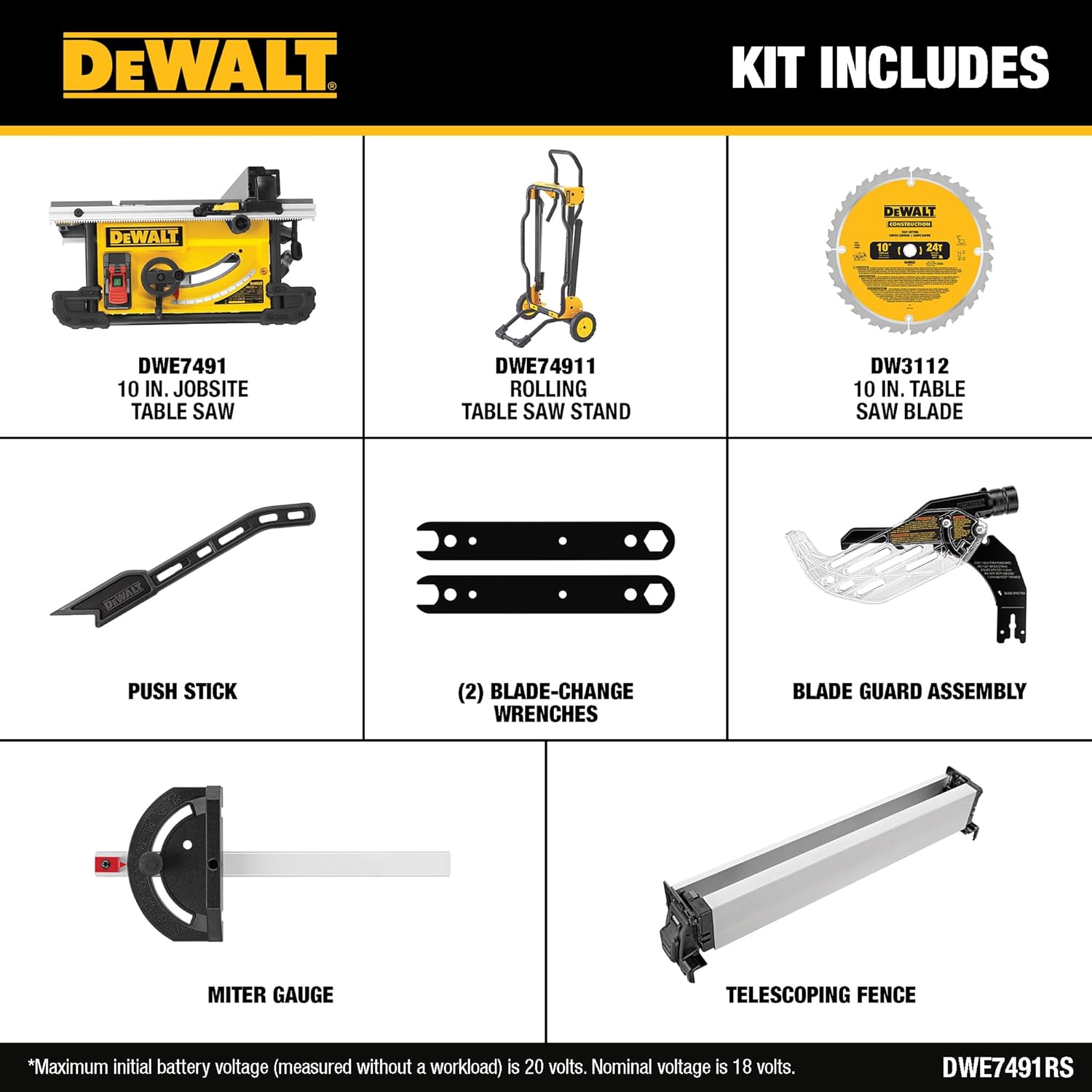 From Jobsite Saw to Real Shop: When to Upgrade and What to Buy Next