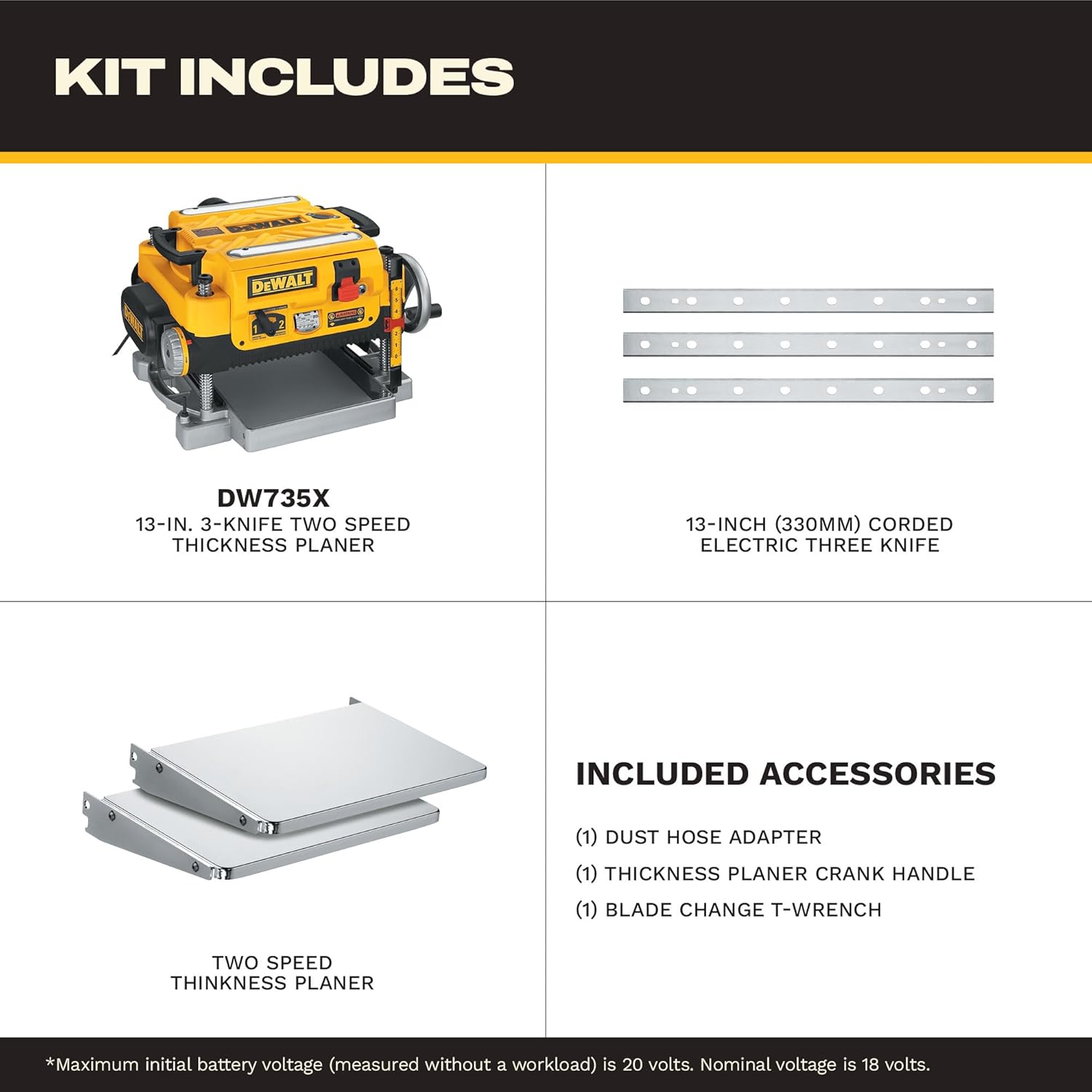 DEWALT Thickness Planer